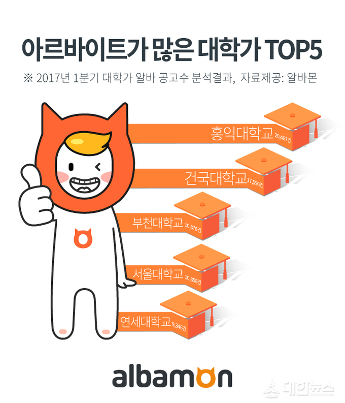 황금어장 이미지