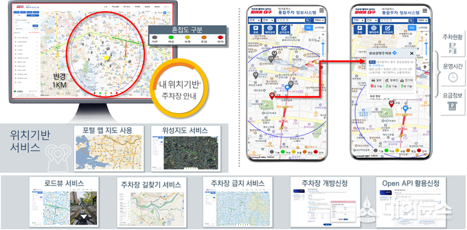 ‘통합주차정보시스템’. 대구시 제공