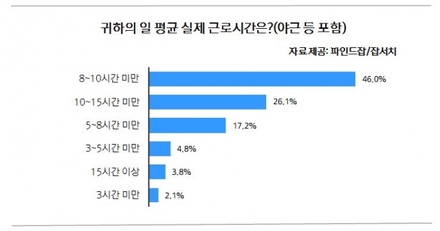 잡서치.jpg
