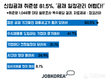 잡코리아, 신입공채 취준생 81%, 공채 일정관리 어렵다
