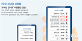 2016 언론수용자 의식조사 결과... 모바일뉴스 20·30대 이용률 90%대 첫 돌파