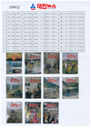 대한뉴스 1996년도 표지