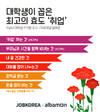잡코리아X알바몬, 9년 연속 대학생이 꼽은 최고의 효도는 ‘취업’