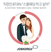 잡코리아, 직장인 87.6% 스몰웨딩 원해