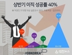 잡코리아, 올 상반기 이직 성공률 40.0%