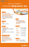 코레일유통, 대학생서포터즈 모집