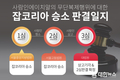 잡코리아, 사람인에이치알 불공정행위소송 최종 승소 확정