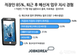 잡코리아, 직장인 66%, '퇴근 후 카톡 금지법' 현장 정착 어렵다