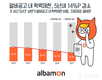 알바몬, 학력제한하는 알바공고 5년새 14%P 감소