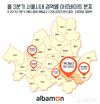 알바몬, 11개 알바 업종 중 8개, 강남구가 공고수 1위