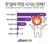 알바몬, 알바생 55.2%, 수능시험 끝난 직후 알바 시작