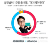 잡코리아X알바몬, 성인남녀 10명 중 9명 더치페이