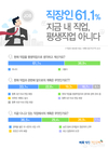 벼룩시장구인구직, 직장인 61.1% 지금 하는 일 평생직업 아니다
