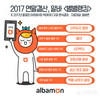 알바몬, 2017년 아르바이트 트렌드 결산, 정리
