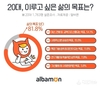 알바몬, 20대가장 이루고 싶은 삶의 목표는 1위 재산, 연봉 등 경제적인 목표