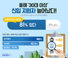 사람인, 올해 ‘30대 이상’ 신입지원자 증가