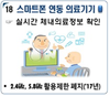 100배 빠른 산업‧생활 주파수 시대 온다
