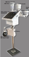 국산화에 성공한 실시간 기상측정장비