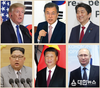 한반도發 미일ㆍ남북ㆍ한미ㆍ북미ㆍ북중 연쇄 정상회담