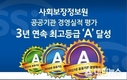 사회보장정보원, 경영평가 3년 연속 A등급 달성