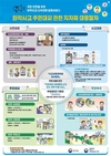 화학물질안전원-지자체, 화학사고 대피방법 적극 알린다