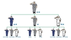병무청, 진정한 애국자 '병역명문가' 찾는다