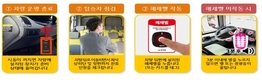 ‘어린이 통학버스 운전자 하차확인장치작동의무’ 시행