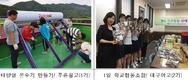 고색고 등 제3기 꿈꾸는 환경학교 5곳 선정