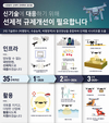 ‘드론 로드맵’ 마련, 2025년 드론택배 상용화 추진