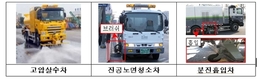 고농도 계절 도로 미세먼지 저감을 위해 도로청소 확대