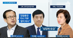 추 장관, 검찰 길들이기 어디까지