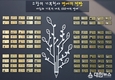 고창시 명예의 전당 나눔 실천 뜻 기립