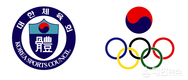 대한체육회, 도쿄올림픽 출전 대한민국선수단 광고 출연 및 유니폼·장비 가이드라인 배포