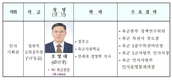 국방부 인사기획관 신규 임용