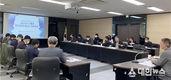 경상북도경제진흥원, 23년도 주요현안회의 개최