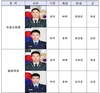 장병 건강 수호할 의무장교 795명 임관