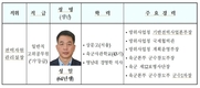 국방부 실장급(전력자원관리실장) 신규 임용