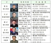 2023년 후반기 장성급 장교 인사 단행