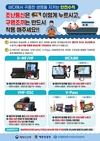 바다 안전을 위한 조난신호(SOS) 구조장치(버튼), 어민의 생명을 지킨다