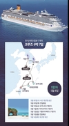 “꿈의여행 이라 불리는 국제크루즈 여행