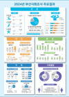 통계로 보는 부산, 「2024 부산사회조사」 결과 공표