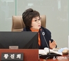 경기도의회 황진희 의원, 중증장애인 생산품 구매 확대 및 지능형 CCTV 설치 필요성 강조