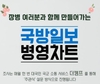 국방일보 병영차트 2025년 6월 장병 설문조사 ‘유연한 공감형 ESFP’ VS ‘엄격한 관리자 ESTJ’ 군인들이 뽑은 ‘최고의 상급자 MBTI’는?