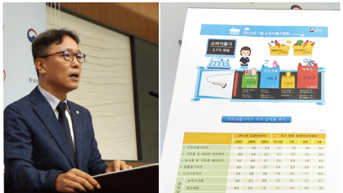 “내가 쏠~게”는 옛말, 런치플레이션 · 유아플레이션