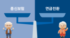 종신보험 가입자, 연금으로 노후 대비