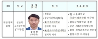 국방부 국방정책실장 신규 임용