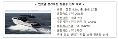 공공부문 선박 탈탄소 전환 박차… 연초댐 전기추진선박 진수
