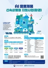 ‘2026년도 인공지능(AI) 응용제품 신속 상용화 지원사업(환경)’ 공모