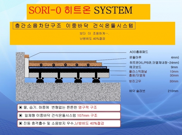 ADD웰빙테크.jpg