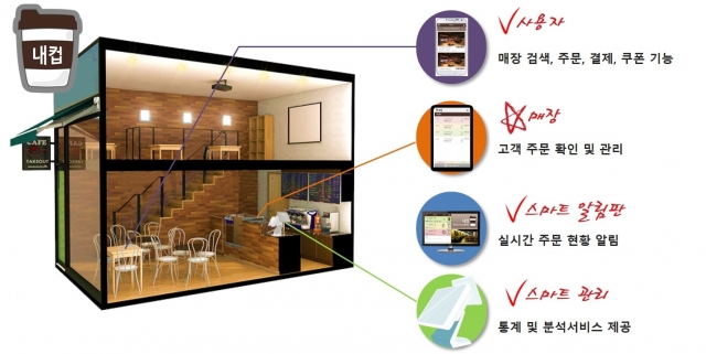 아이렉스넷.jpg